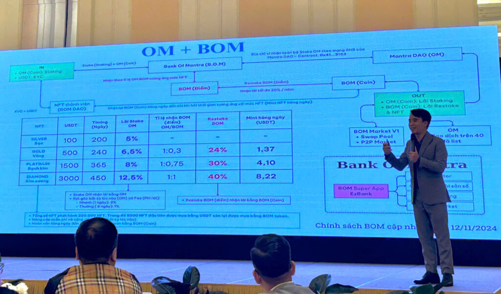 A panoramic view of a BOM Network seminar held at a five-star hotel in Hanoi.