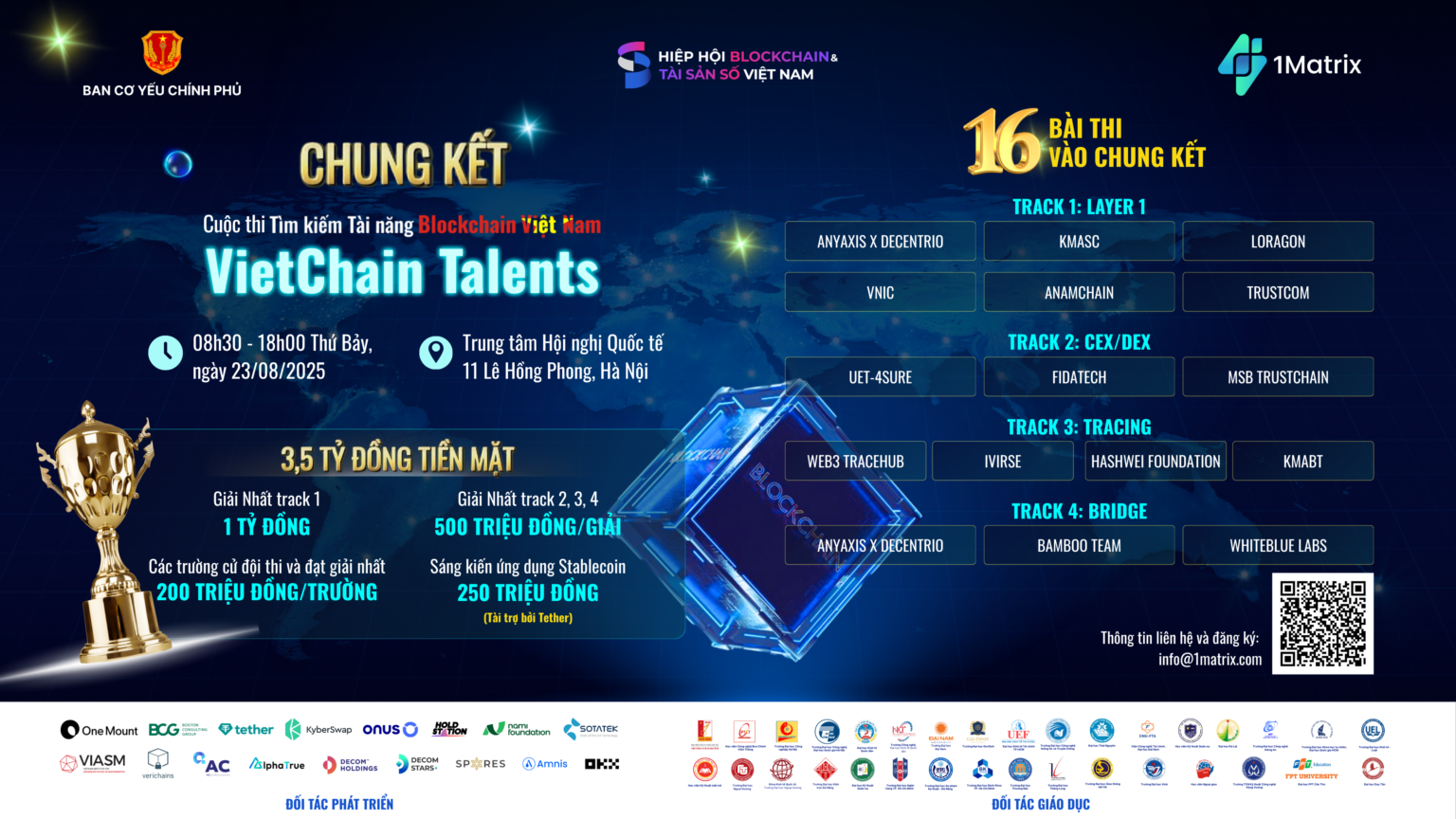 VietChain Talents danh sách