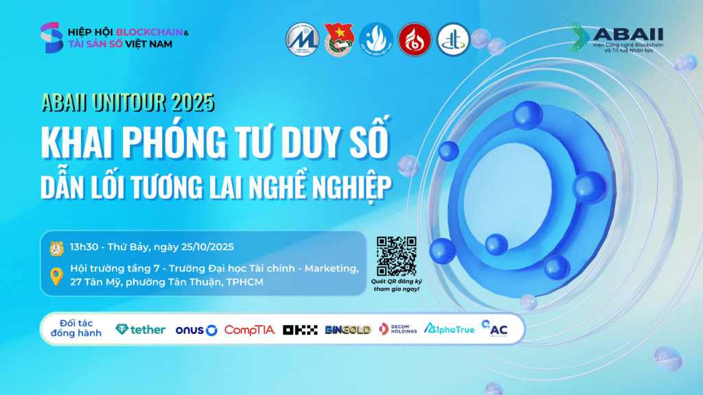 Ngày 25/10/2025, chương trình ABAII Unitour 2025 do Hiệp hội Blockchain & Tài sản số Việt Nam (VBA) phối hợp cùng Viện Công nghệ Blockchain & Trí tuệ nhân tạo ABAII sẽ tiếp tục tổ chức tại Trường Đại học Tài chính - Marketing (UFM).
Sự kiện hướng đến việc giúp sinh viên hiểu sâu hơn về bản chất của chuyển đổi số và năng lực công nghệ, từ đó xây dựng tư duy số chủ động trong học tập, nghề nghiệp và sáng tạo. Đây là dịp để người trẻ tiếp cận trực tiếp các xu hướng công nghệ toàn cầu, nắm bắt tri thức pháp lý - tài chính - công nghệ đang định hình tương lai nền kinh tế số.
Hội thảo quy tụ đội ngũ chuyên gia và giảng viên đầu ngành trong lĩnh vực blockchain, trí tuệ nhân tạo, pháp lý và tài chính, mang đến các nội dung chuyên sâu:
Xu hướng công nghệ định hình nền kinh tế số, từ blockchain, AI đến dữ liệu mở.
Ứng dụng AI trong học tập và phát triển dự án cá nhân, giúp sinh viên khai thác hiệu quả công cụ số.
Phiên thảo luận nghề nghiệp mở, nơi sinh viên được định hướng kỹ năng, tư duy và cơ hội trong kỷ nguyên số.
📍 Thời gian: 13h00 - 16h30, ngày 25/10/2025
📍 Địa điểm: Hội trường tầng 7 - Trường Đại học Tài chính - Marketing (UFM), 27 Tân Mỹ, phường Tân Thuận, TP. Hồ Chí Minh
✨ Đặc biệt: 20 phần quà hấp dẫn trị giá 5.000.000 đồng đang chờ bạn tại ABAII Unitour 2025 - UFM 💡
🎯 ABAII Unitour 2025 không đơn giản là một chuỗi sự kiện, mà là hành trình khai phóng tư duy số, trang bị tri thức - kỹ năng - định hướng cho thế hệ sinh viên Việt Nam sẵn sàng bước vào kỷ nguyên nghề nghiệp mới.
👉 Đừng bỏ lỡ - đăng ký ngay tại LINK để cùng VBA & Viện ABAII mở cánh cửa dẫn tới tương lai số!